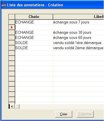 Ciel point de vente: la liste des annotations