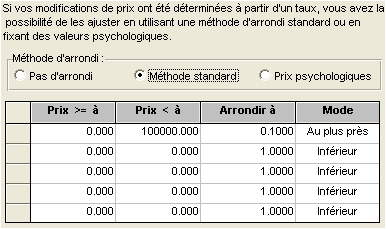 ciel gestion commerciale: les arrondis