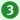 3eme point